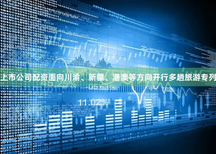 上市公司配资面向川渝、新疆、港澳等方向开行多趟旅游专列